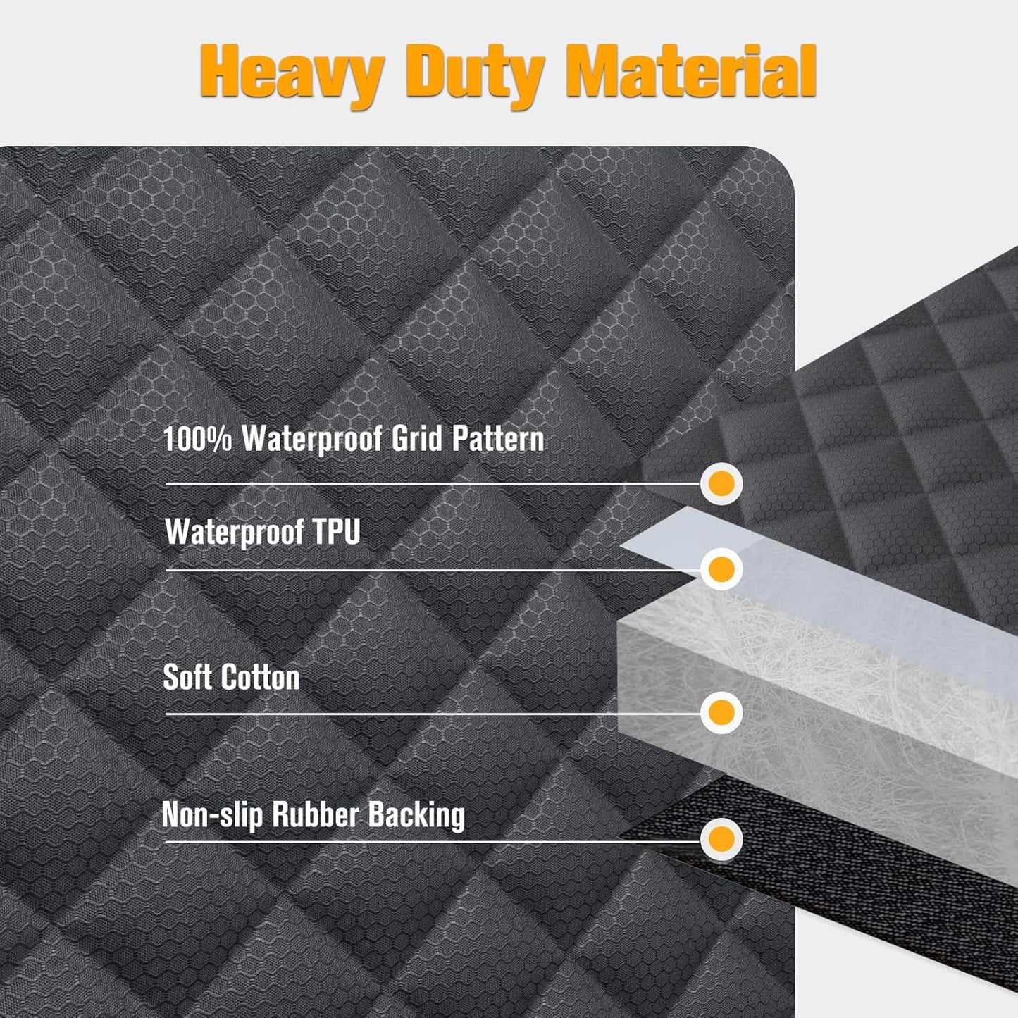 Dog Cargo Liner for SUVs - Waterproof Large Non-Slip Pet Trunk Mat with Bumper Flap Protector, Universal Fit for SUVs, Sedans, Vans