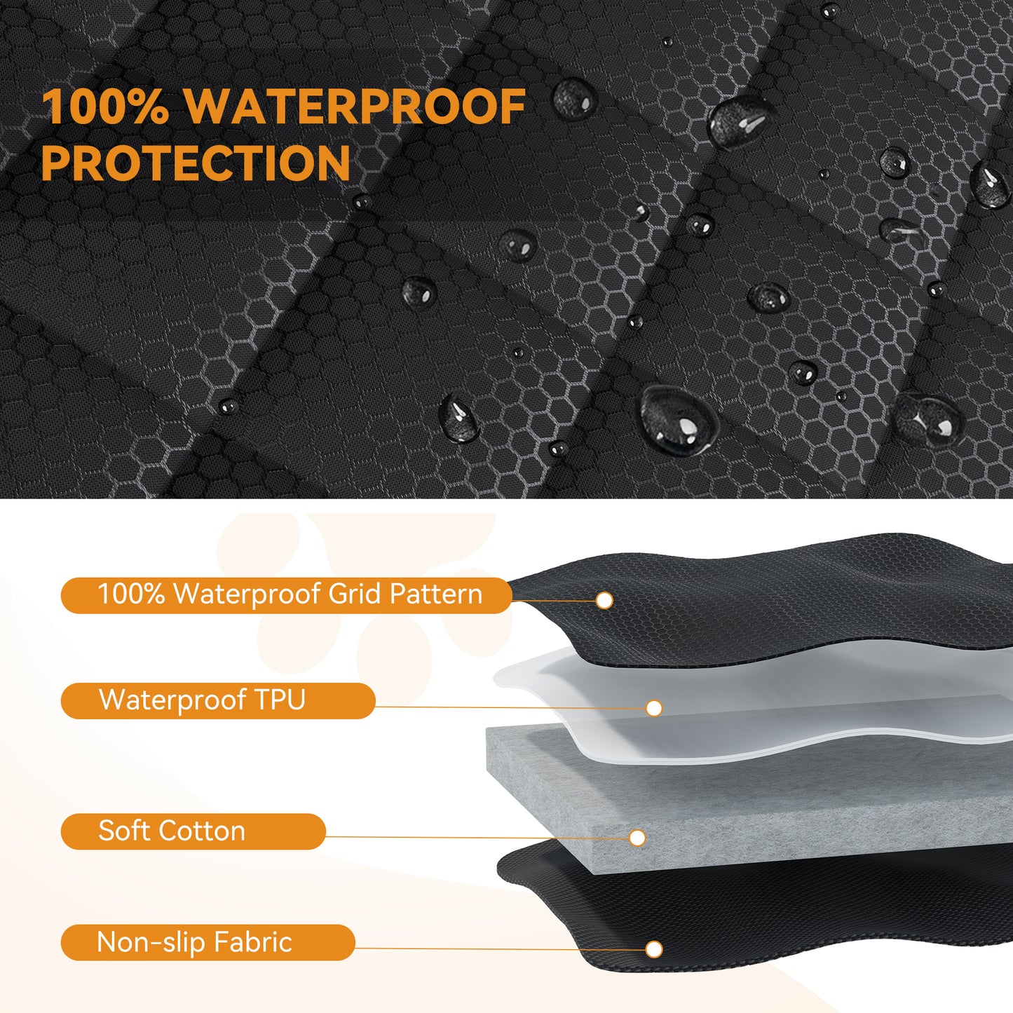 PETICON Back Seat Cover for Dogs and Kids - Waterproof Non-Slip Car Seat Protector for Large SUVs & Trucks, Durable & Scratch-Resistant Pet Backseat Bench Cover, Easy to Clean
