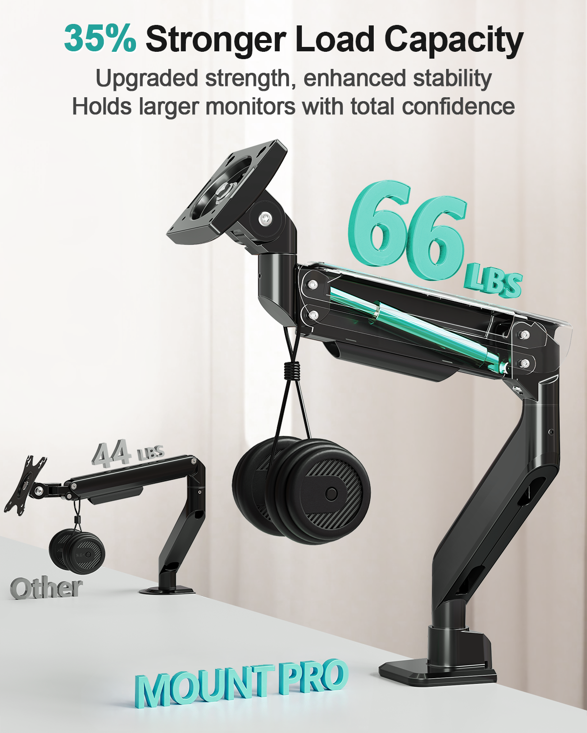MOUNT PRO Heavy Duty Monitor Arm for Screens up to 57", Holds up to 66 lbs, Aluminum Ultrawide Monitor Mount, Fully Adjustable Single Gaming Desk Mount with C-Clamp & Grommet Base, Max VESA 100x100mm