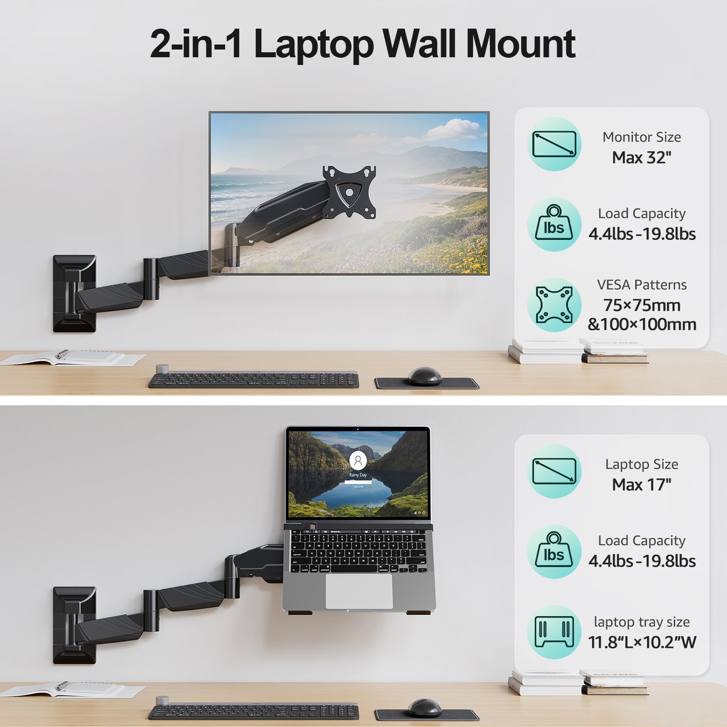 MOUNT PRO Long Laptop Wall Mount, 28" Extended Wall Mount Laptop Holder, 2-in-1 Monitor Wall Mount with Vented Tray for 11-17" Notebook/21-32" Screen, Full Motion Laptop Arm Holds 4.4-19.8 lbs