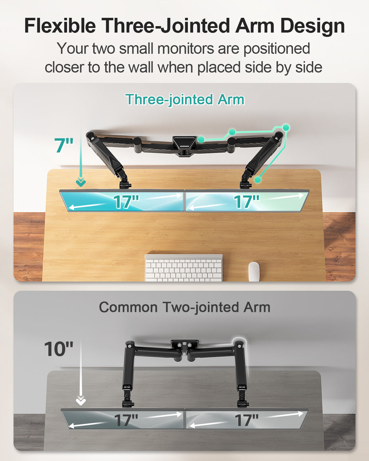 MOUNT PRO Long Arm Dual Monitor Wall Mount for Max 32" Screens, Max 17.6lbs, Extra Long Height Adjustable Wall Monitor Arm for 2 Monitors, Full Motion Wall Monitor Mount with VESA 75x75/100x100